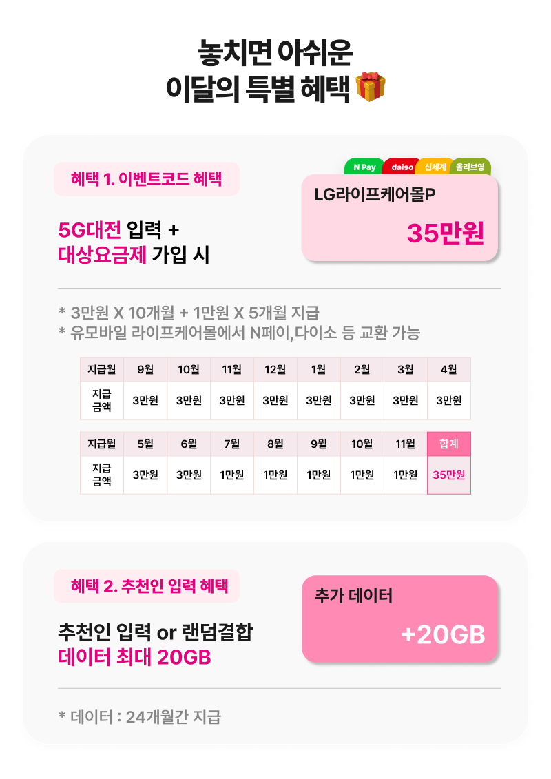 혜택